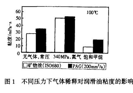 jdb电子游戏平台网站
用油需要注意什么?