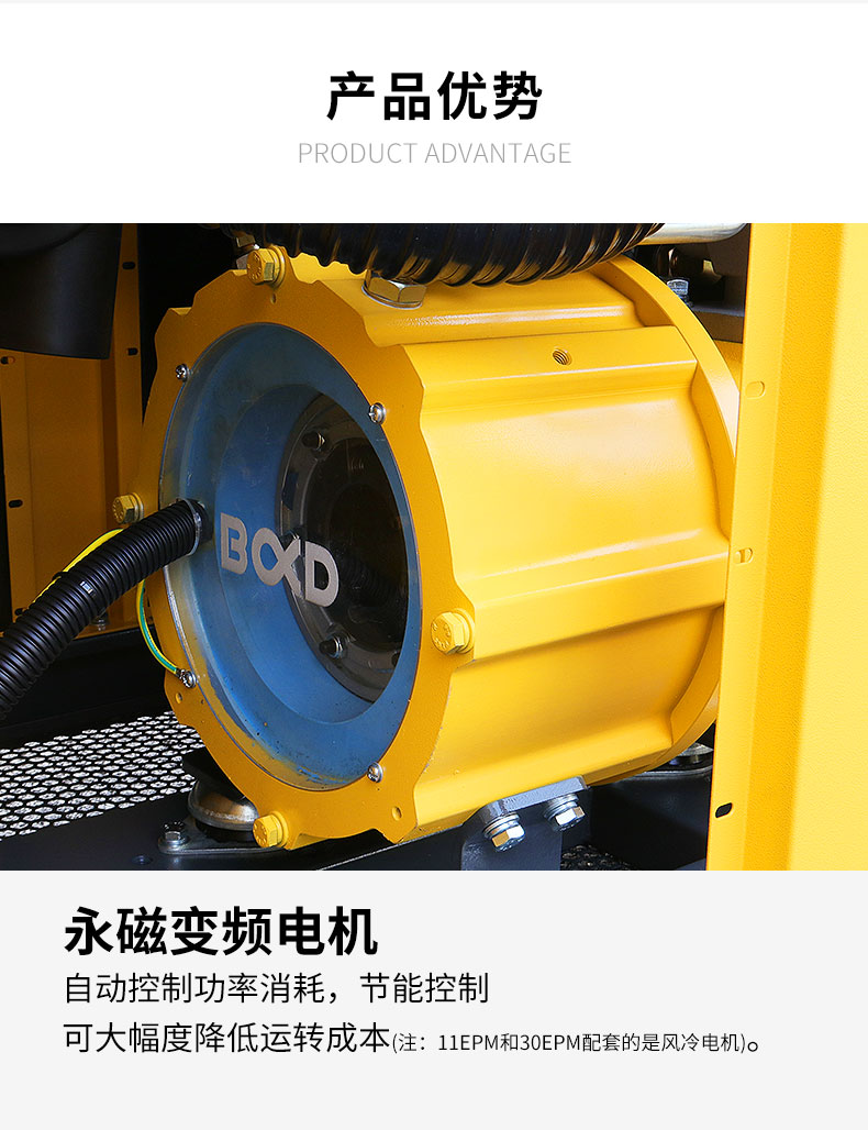 葆德BD-EPM系列_永磁变频空压机5