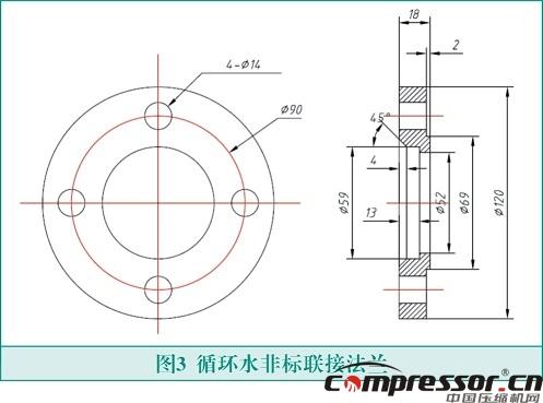 双级螺杆空压机故障分析及改进
