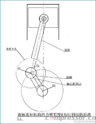 活塞jdb电子游戏平台网站
转轮连杆机构技术资料