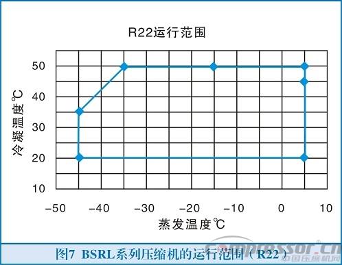 致力成为螺杆jdb电子游戏平台网站
专家的宁波鲍斯