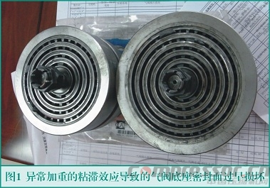 往复式jdb电子游戏平台网站
气阀粘滞效应分析