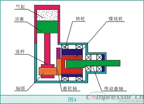 智能驱动活塞式jdb电子游戏平台网站
技术创新