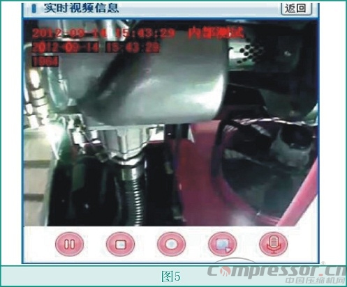 基于3G无线模块的新型空压机物联网方案