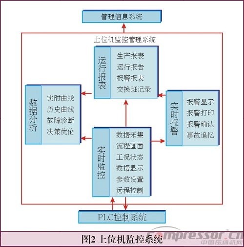 jdb电子游戏平台网站
站设备在互联网+趋势下的节能探究
