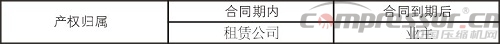 企业施行合同能源管理(EPC)基础知识概论