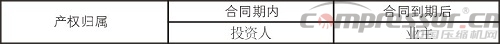 企业施行合同能源管理(EPC)基础知识概论