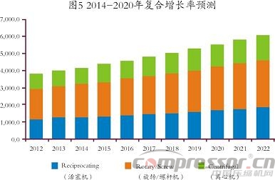 我国进出口及国际jdb电子游戏平台网站
市场数据分析