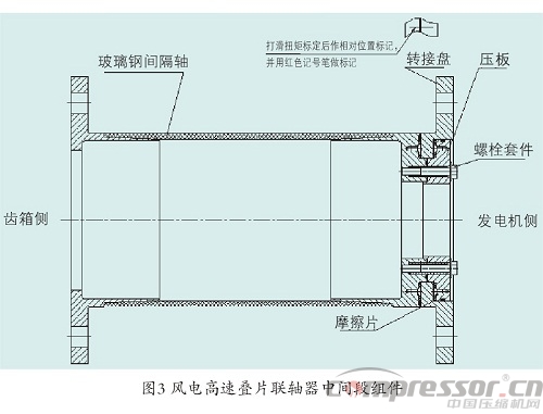 叠片挠性联轴器选用事项分析