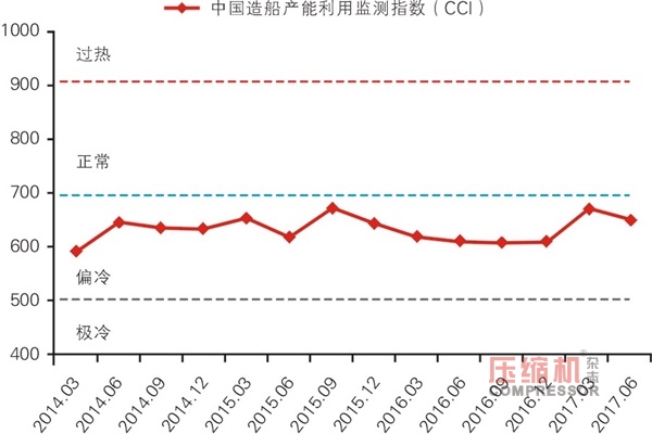 jdb电子游戏平台网站
相关产业运行数据分析与趋势研判