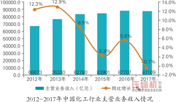 jdb电子游戏平台网站
相关产业运行数据分析与趋势研判