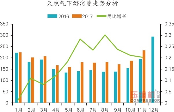 jdb电子游戏平台网站
相关产业运行数据分析与趋势研判