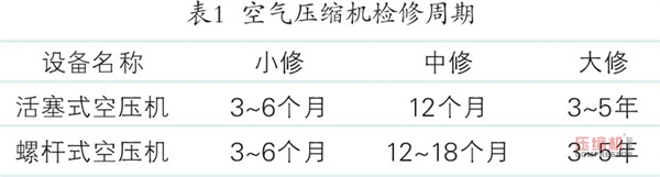 jdb电子游戏平台网站
的检修与质量标准