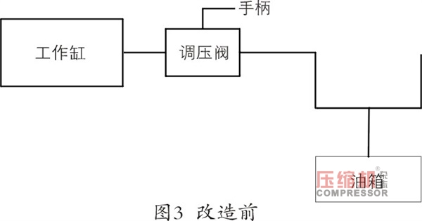 隔膜jdb电子游戏平台网站
常见故障原因分析与处理