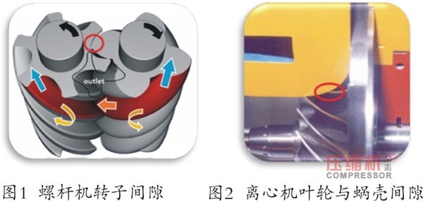 离心式jdb电子游戏平台网站
系统性节能多维度对比分析