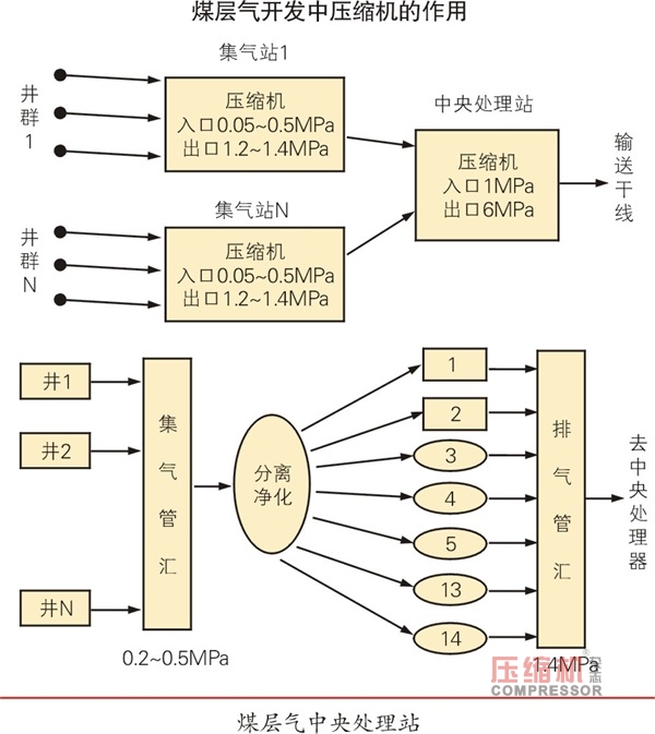 jdb电子游戏平台网站
让“夺命瓦斯”成为“澎湃动力”