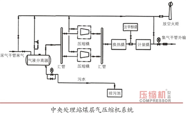 jdb电子游戏平台网站
让“夺命瓦斯”成为“澎湃动力”
