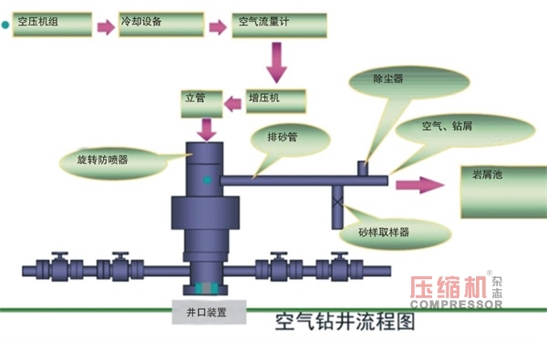 jdb电子游戏平台网站
让“夺命瓦斯”成为“澎湃动力”