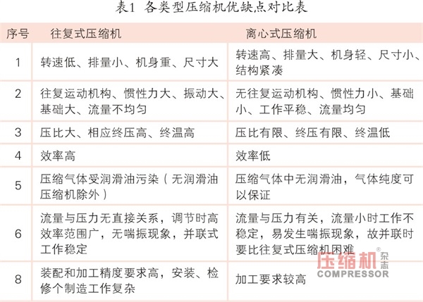 国内最大储气库群将开建 储气库用jdb电子游戏平台网站
市场兴起