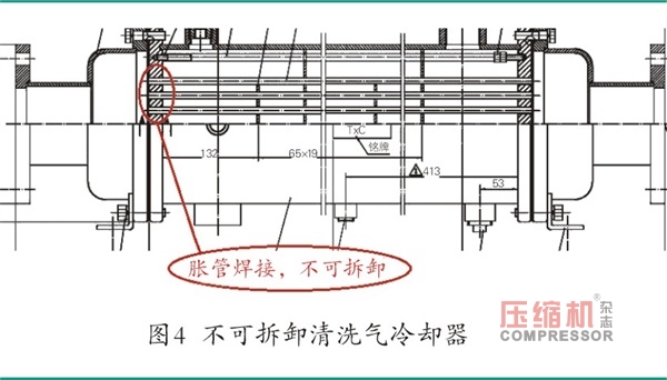 空压机运行温度高原因分析及处理对策