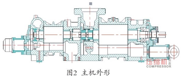 进口大型高端jdb电子游戏平台网站
主机大修及零部件国产化