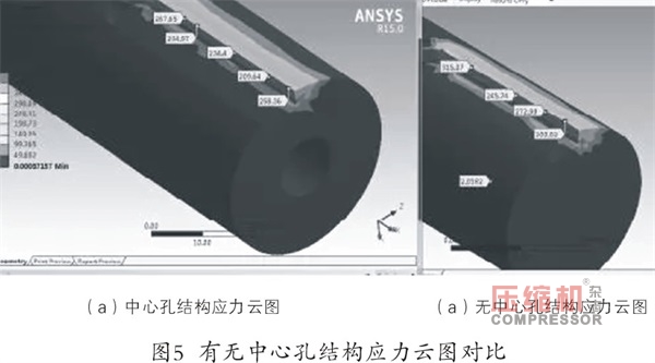 往复jdb电子游戏平台网站
主油泵断轴原因分析及改进