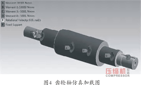 往复jdb电子游戏平台网站
主油泵断轴原因分析及改进