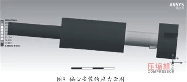 往复jdb电子游戏平台网站
主油泵断轴原因分析及改进
