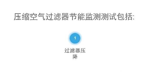 空气jdb电子游戏平台网站
组的经济运行测试