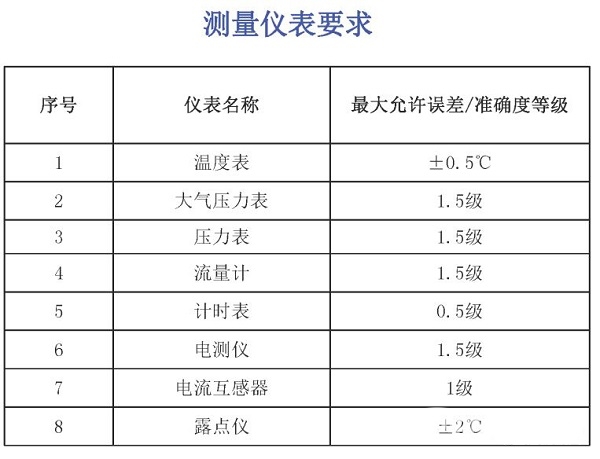 空气jdb电子游戏平台网站
组的经济运行测试