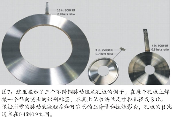 往复jdb电子游戏平台网站
脉动和振动分析控制研究