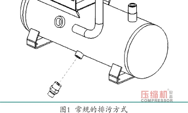 空压机定时自动排污装置创新设计分析