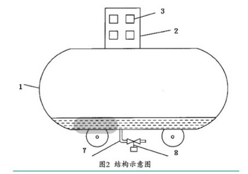 空压机定时自动排污装置创新设计分析