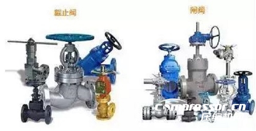 截止阀和闸阀可以混用吗？不！