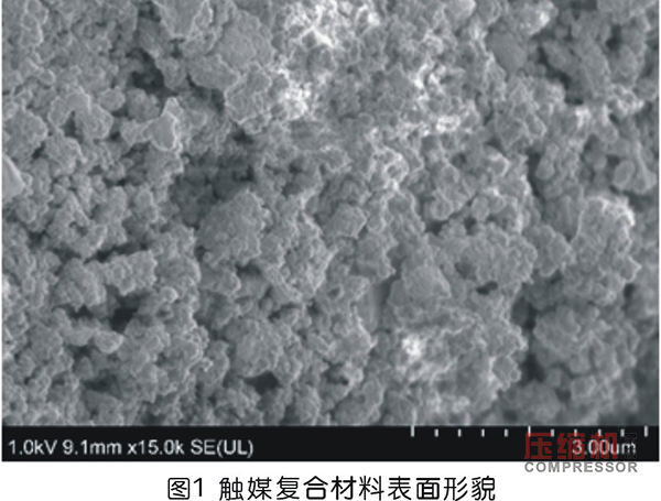 基于催化氧化原理的压缩空气深度除油净化设备