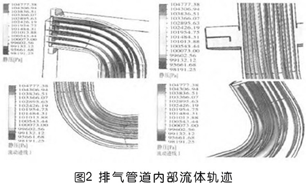 螺杆jdb电子游戏平台网站
排气管振动分析及解决方法