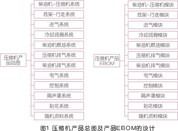 jdb电子游戏平台网站
生命周期管理系统设计思路