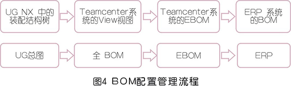 jdb电子游戏平台网站
生命周期管理系统设计思路