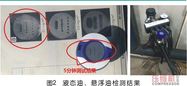 超净压缩空气净化器应用案例分析