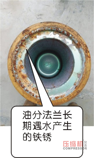 空压机油分跑油现象剖析与案例诊断