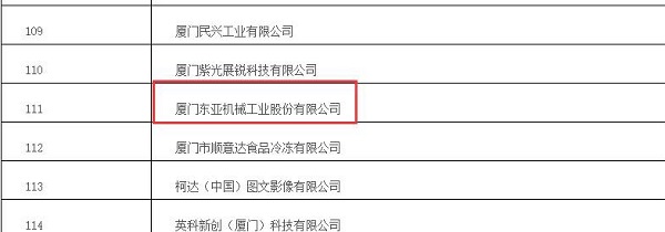 厉害了,捷豹永磁螺杆机入选厦门市2019重点企业