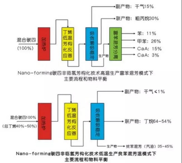 英威腾高压变频器在螺杆jdb电子游戏平台网站
上的应用