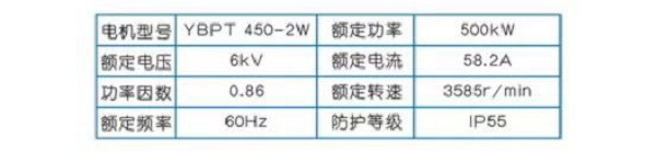英威腾高压变频器在螺杆jdb电子游戏平台网站
上的应用