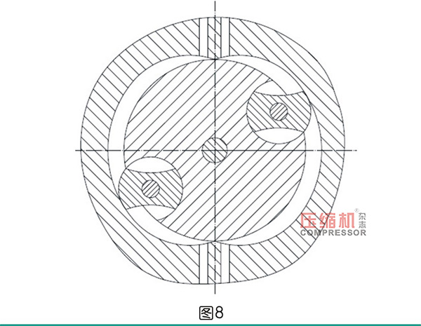 行星式流体能量转换结构分析