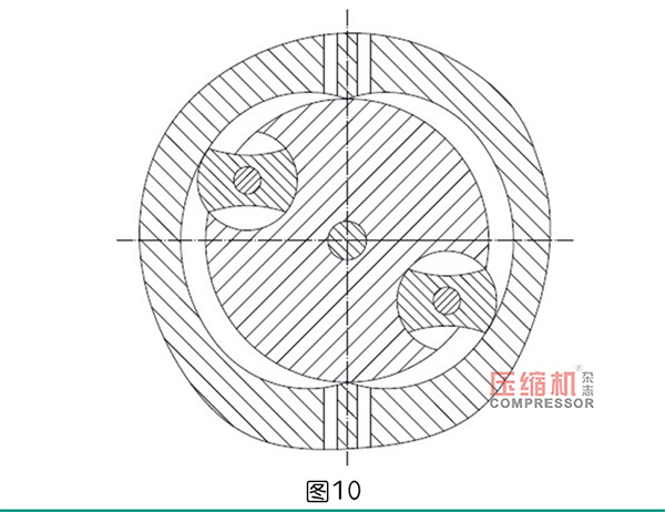 行星式流体能量转换结构分析