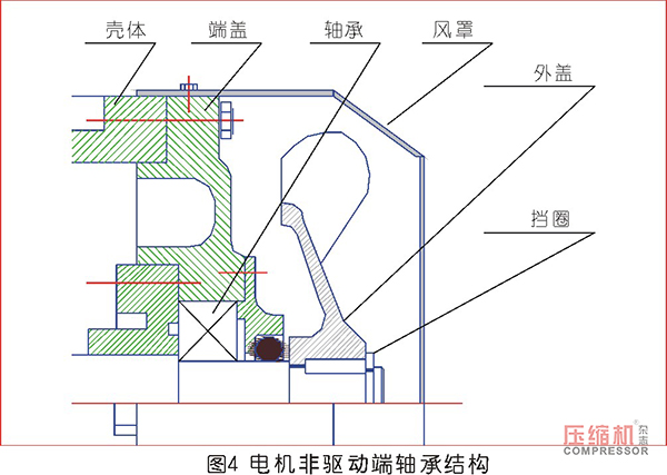 往复jdb电子游戏平台网站
主轴推力块磨损原因分析及处理