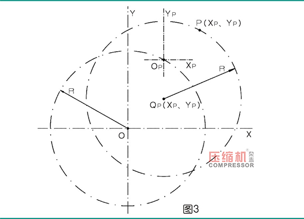 行星式流体能量转换结构的轨道式同步机构