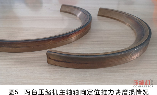 往复jdb电子游戏平台网站
主轴推力块磨损原因分析及处理