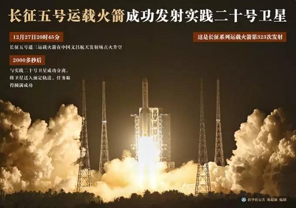 长征五号遥三火箭发射成功！西安交大校友王珏担任总指挥