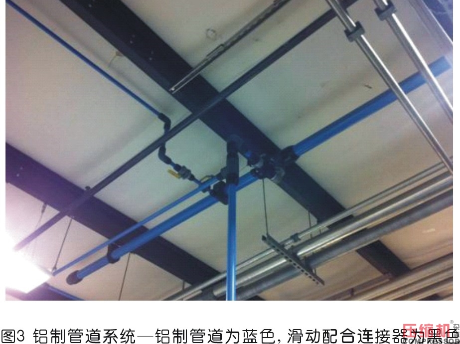 工业企业压缩空气系统性改造评估